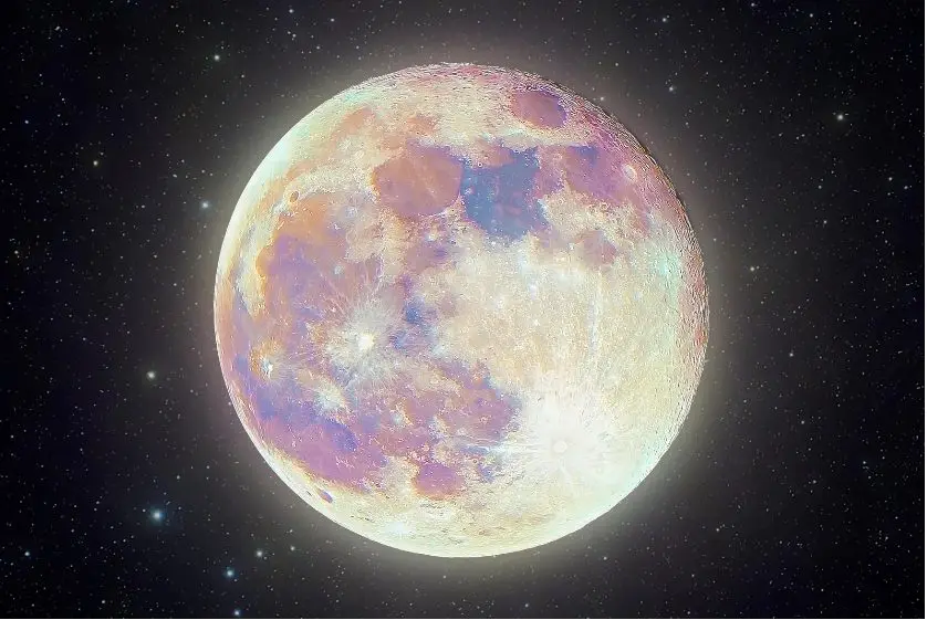 Moon Sign Astrology: The Blueprint of Your Inner World
