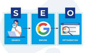 6 Simple Ways to Improve Your Website’s SEO
